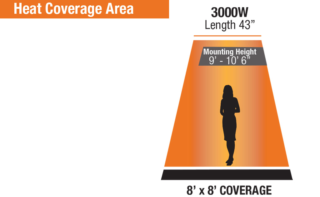 RKX SmartWave® – 2 Lamp Carbon Fiber Radiant Heater