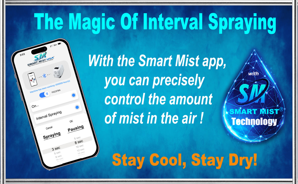 40 ft.- 20 Nozzle high pressure misting system w/app control. DIY misting system Kit with optional stainless steel tubing.