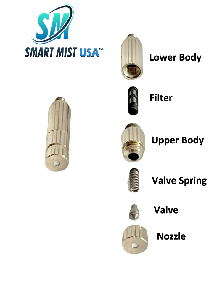 4 Premium Anti-drip Nozzles