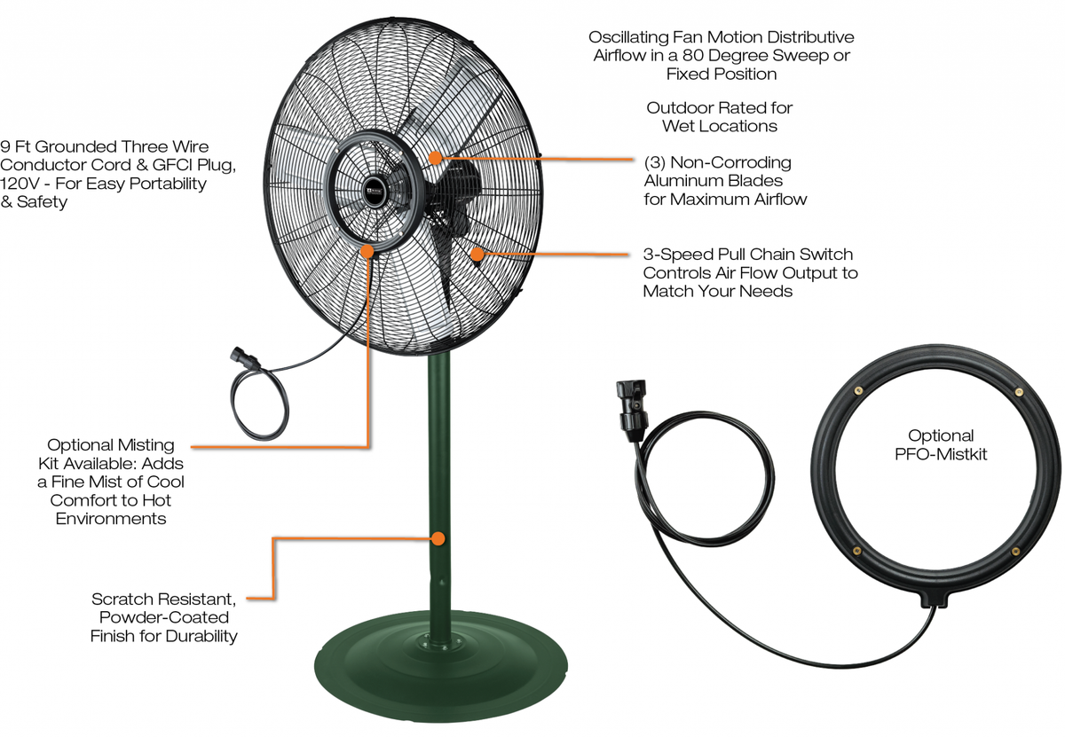 24" Industrial/Commercial PFO Oscillating Indoor/Outdoor Pedestal Fan.