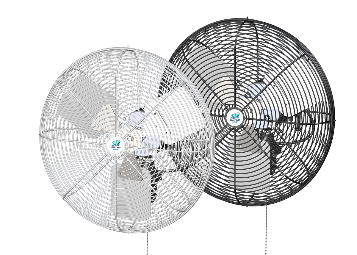 Heavy Duty Industrial Basket Fans
