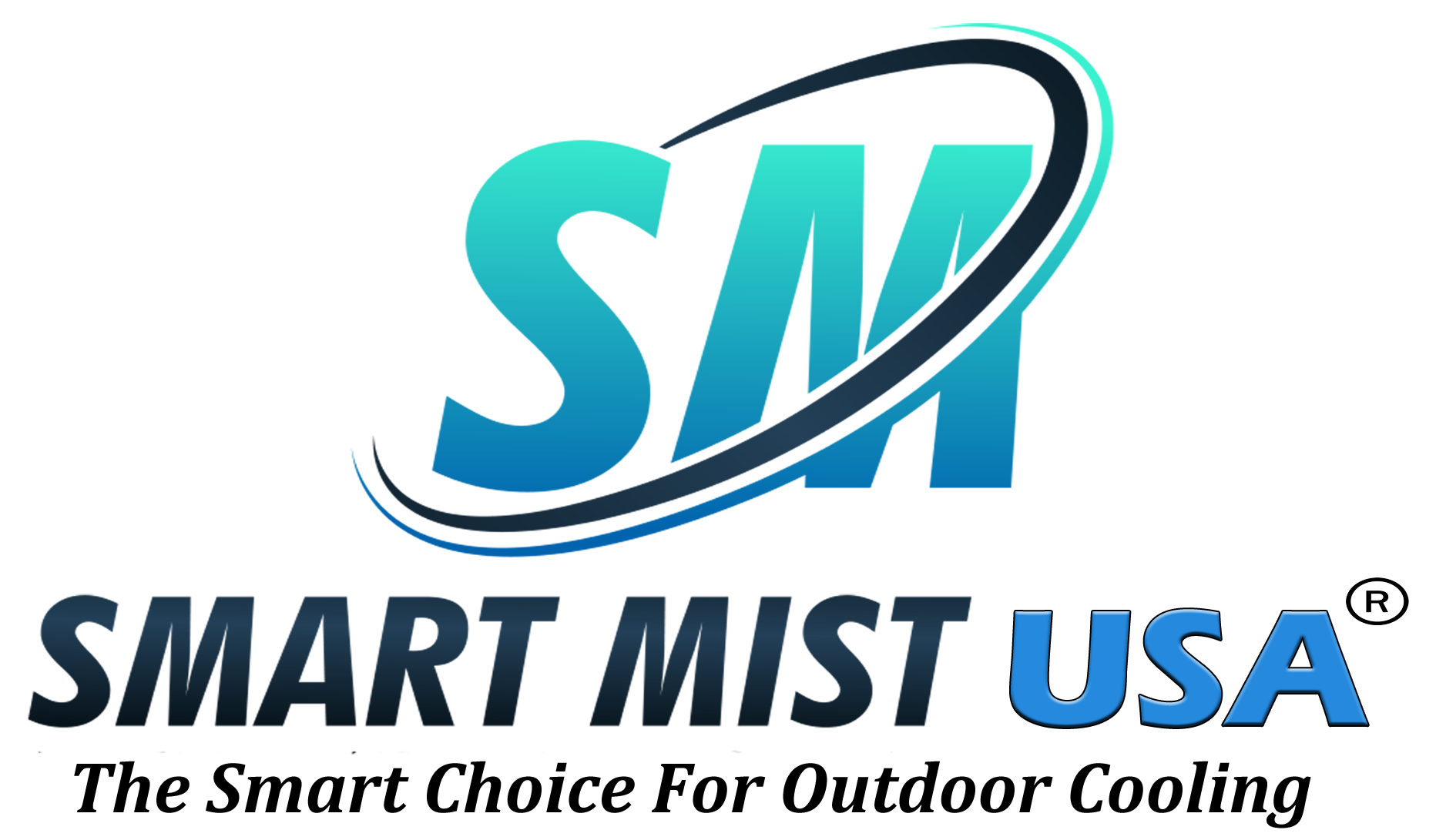 Nozzle size and quantity chart HighPressure Misting Smart Mist USA