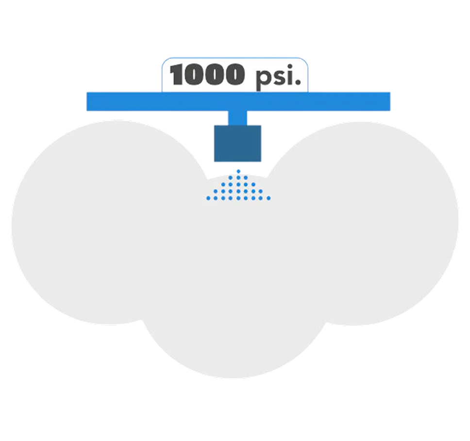 Smart Mist USA High-Pressure Misting System is 1000psi.
