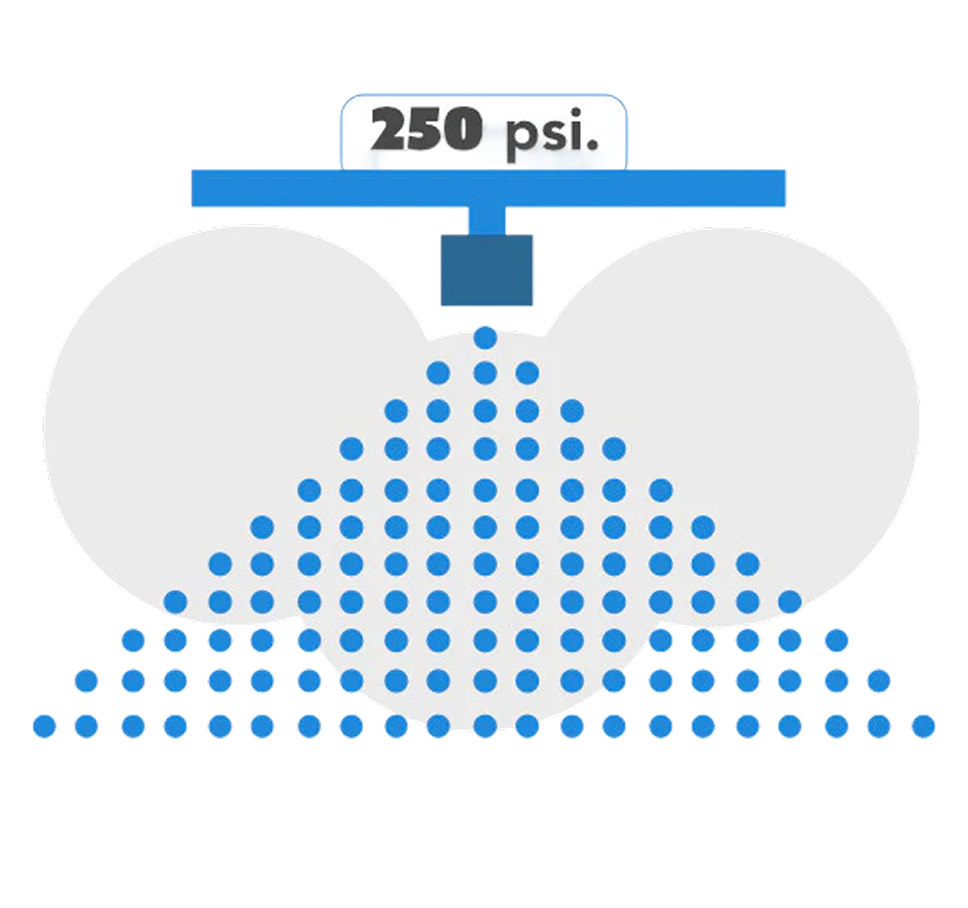 Mid-Level Pressure Systems