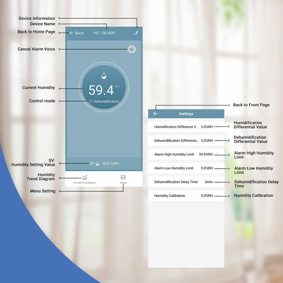 Greenhouse Misting  Kit With Smart Humidity Controller