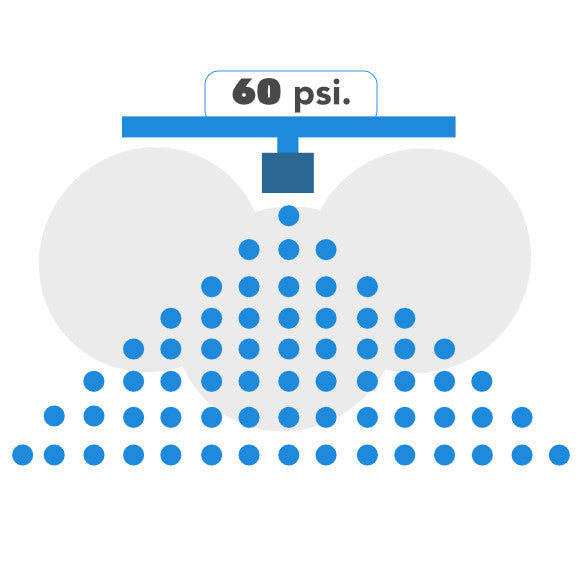 Diagram of a misting nozzle spraying at 60 PSI, creating a broad mist pattern.